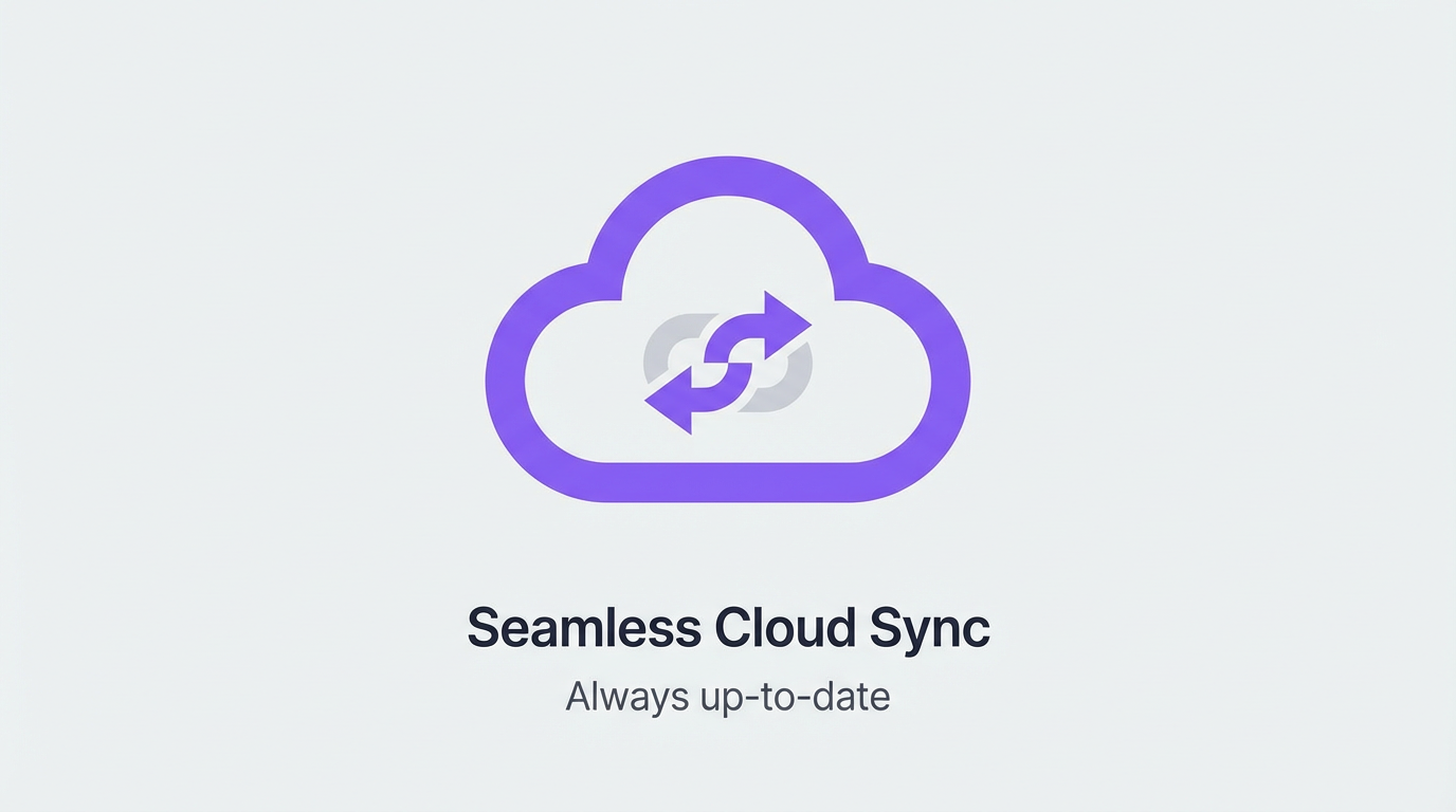 Sincronización de datos